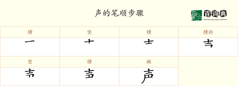 声