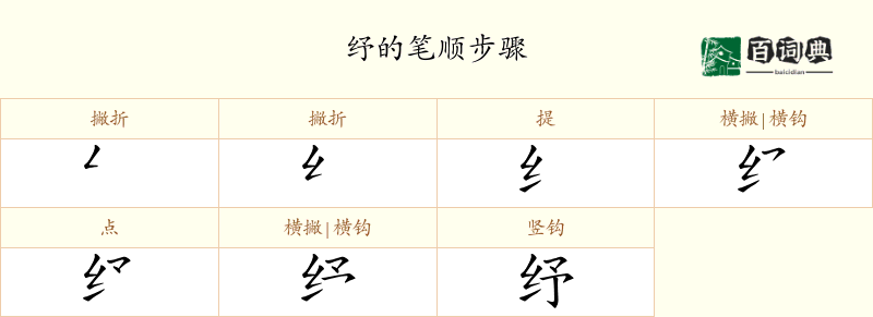 纾