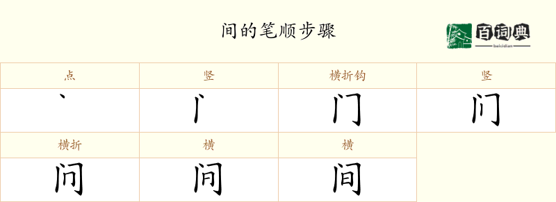 间