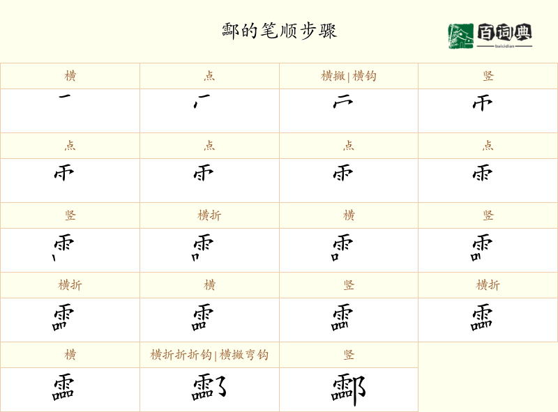 酃