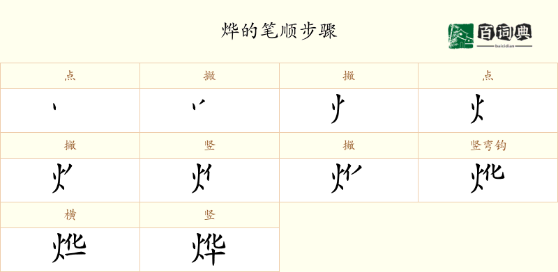 烨