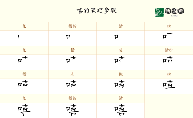 嘻
