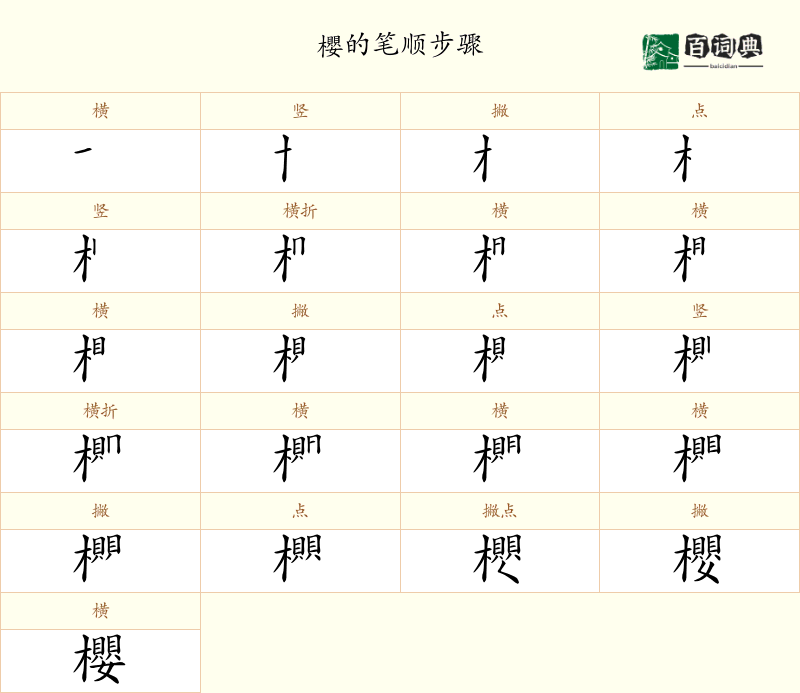 櫻