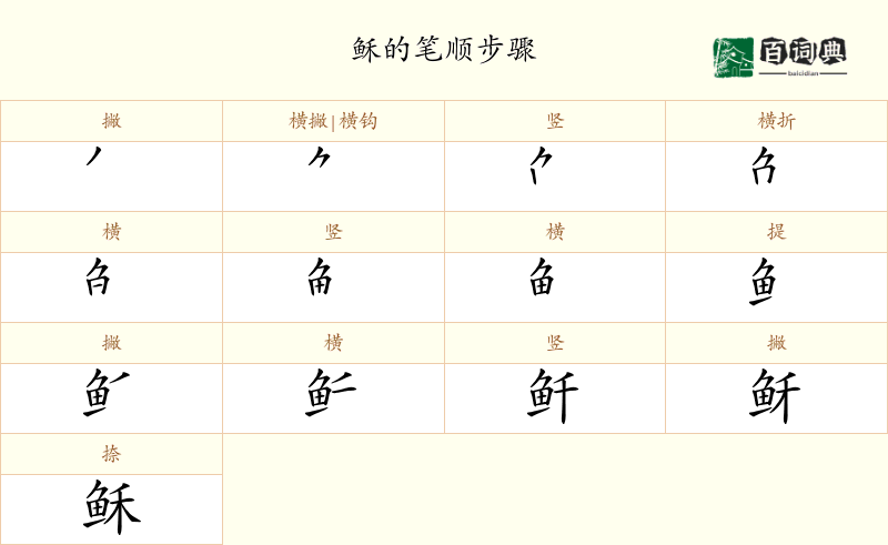 稣