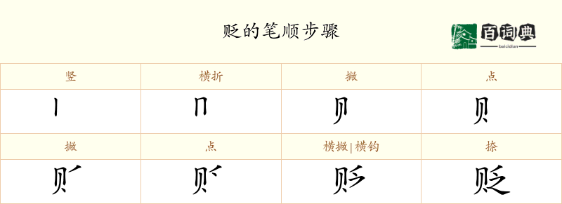 贬