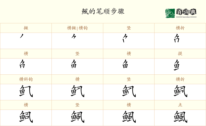 鲺