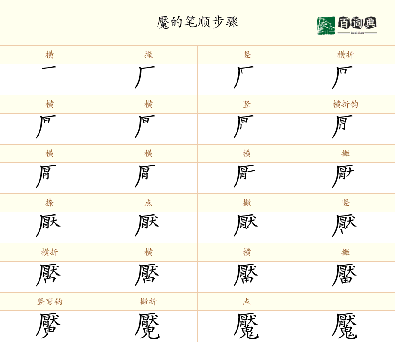 魘