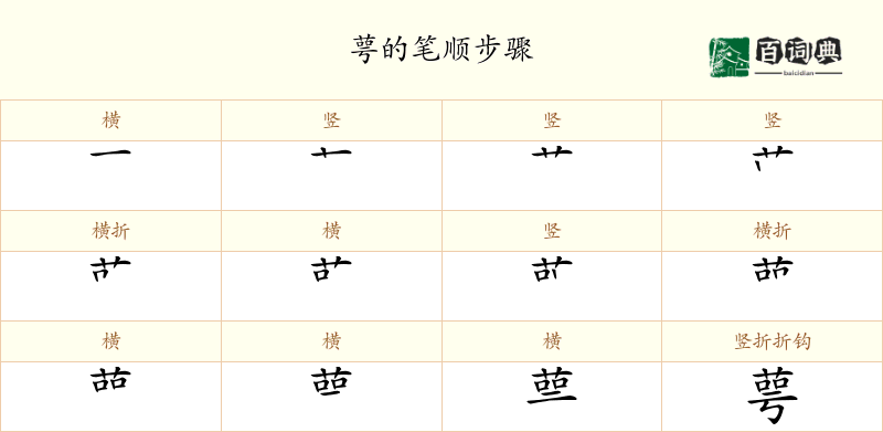 萼
