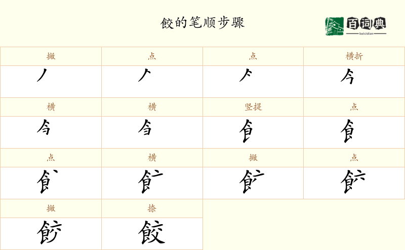 餃