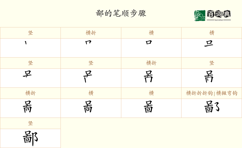 鄙