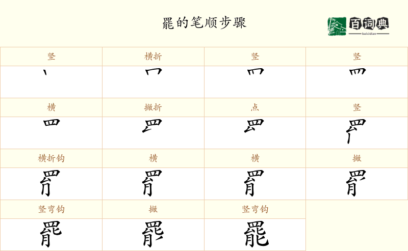 罷