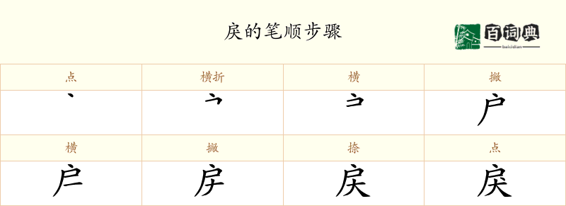 戾