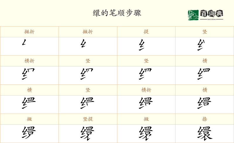 缳