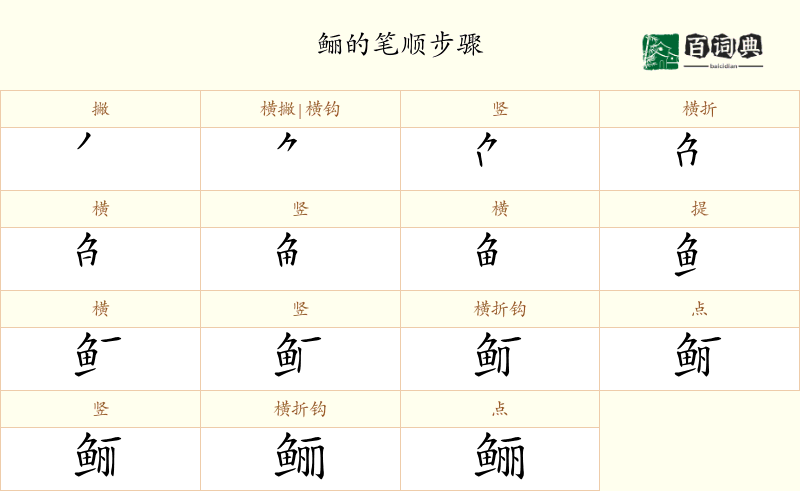 鲡
