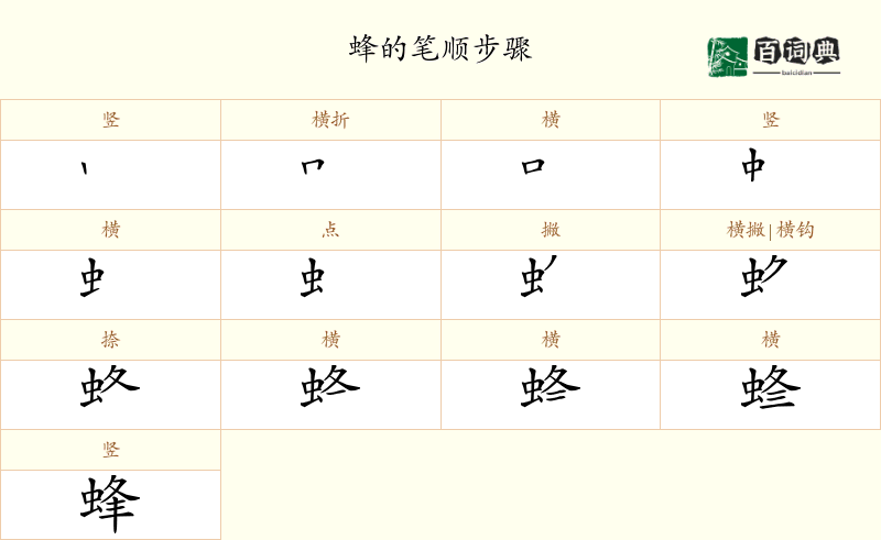 蜂