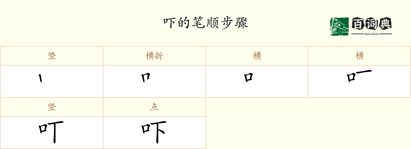 吓