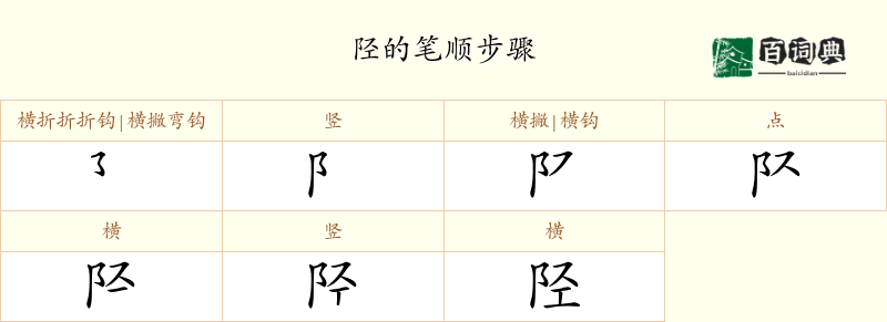 陉