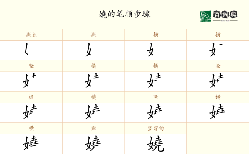 嬈