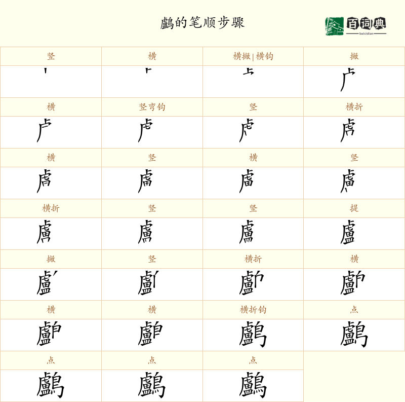 鸕