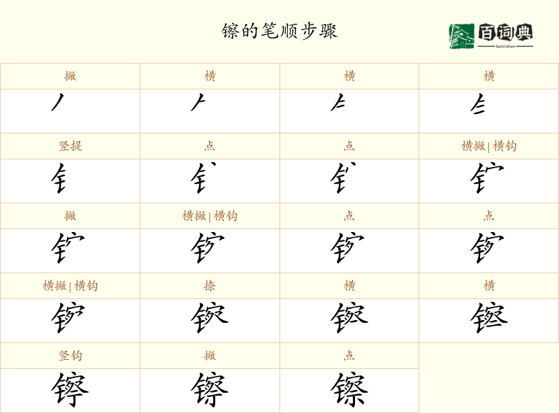 镲