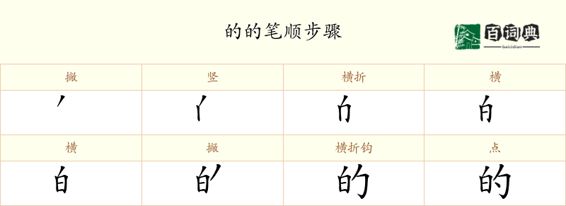 的