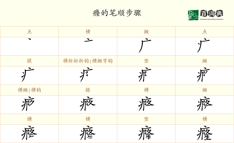 癃