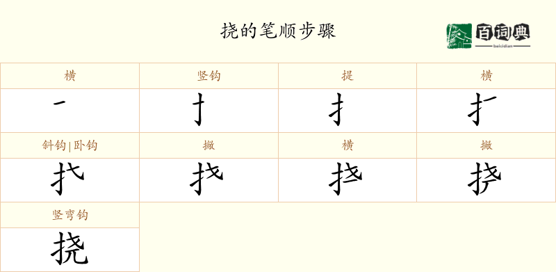 挠