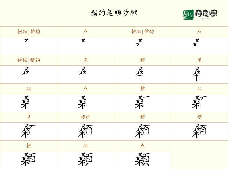 顙