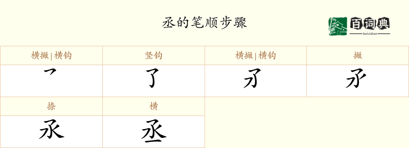 丞