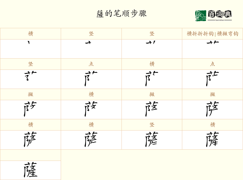 薩