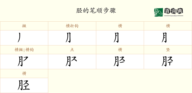 胫
