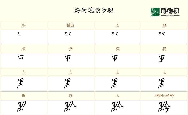黔