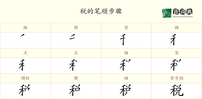 税