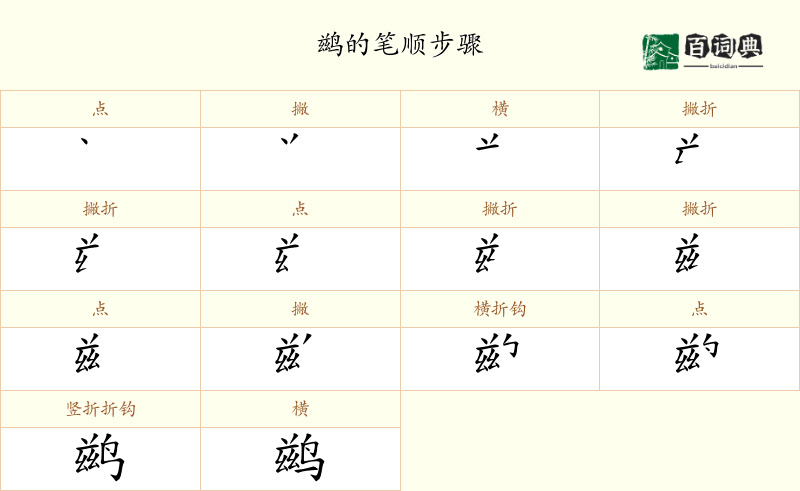 鹚