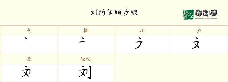 刘