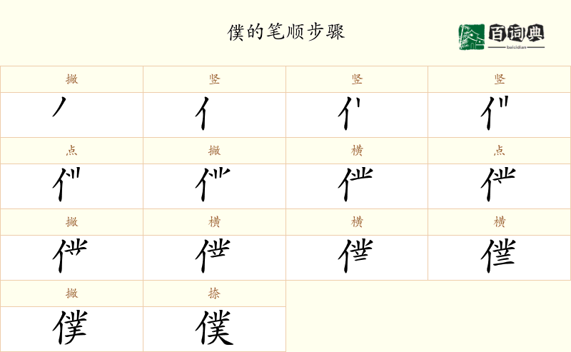 僕