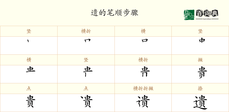 遗
