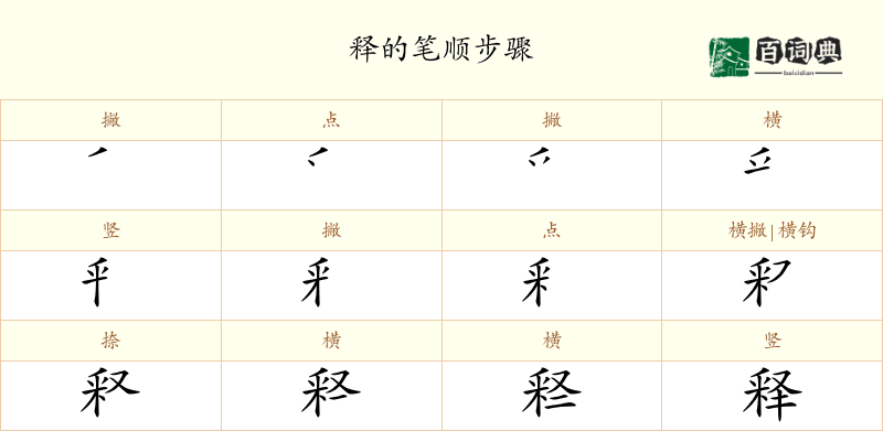 释
