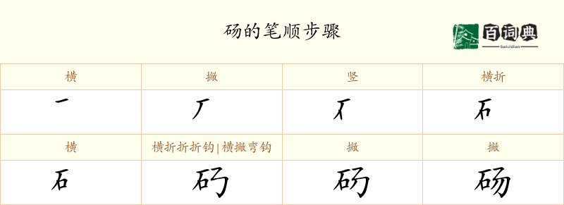 砀