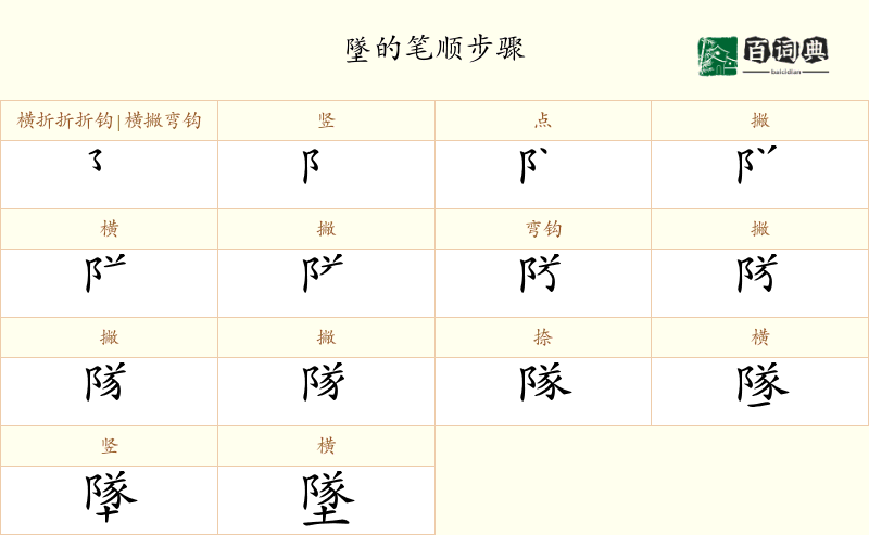 墜