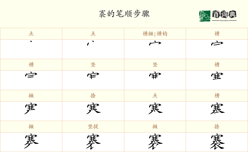 褰