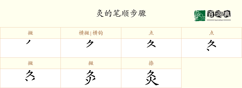 灸