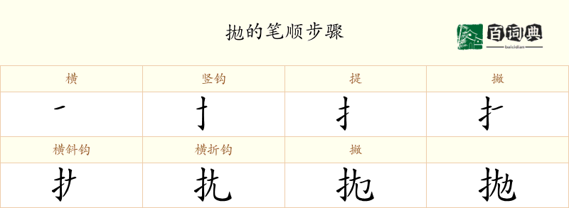 拋