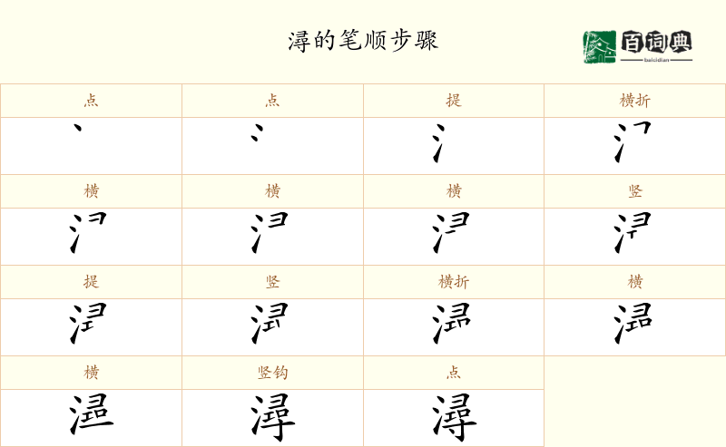 潯