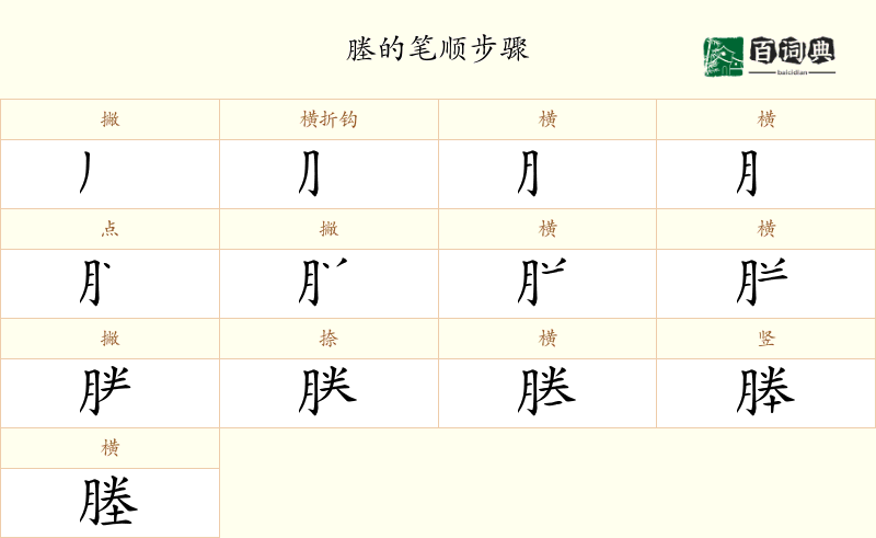 塍
