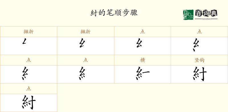 紂