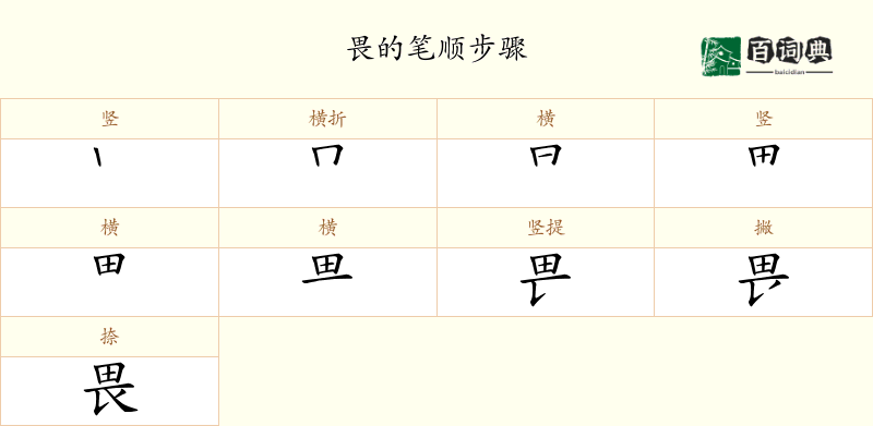 畏