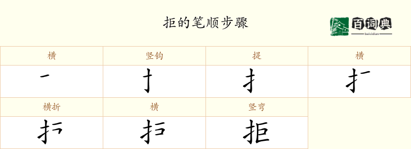 拒
