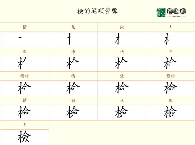 檢