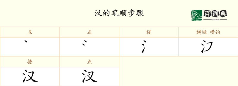汊